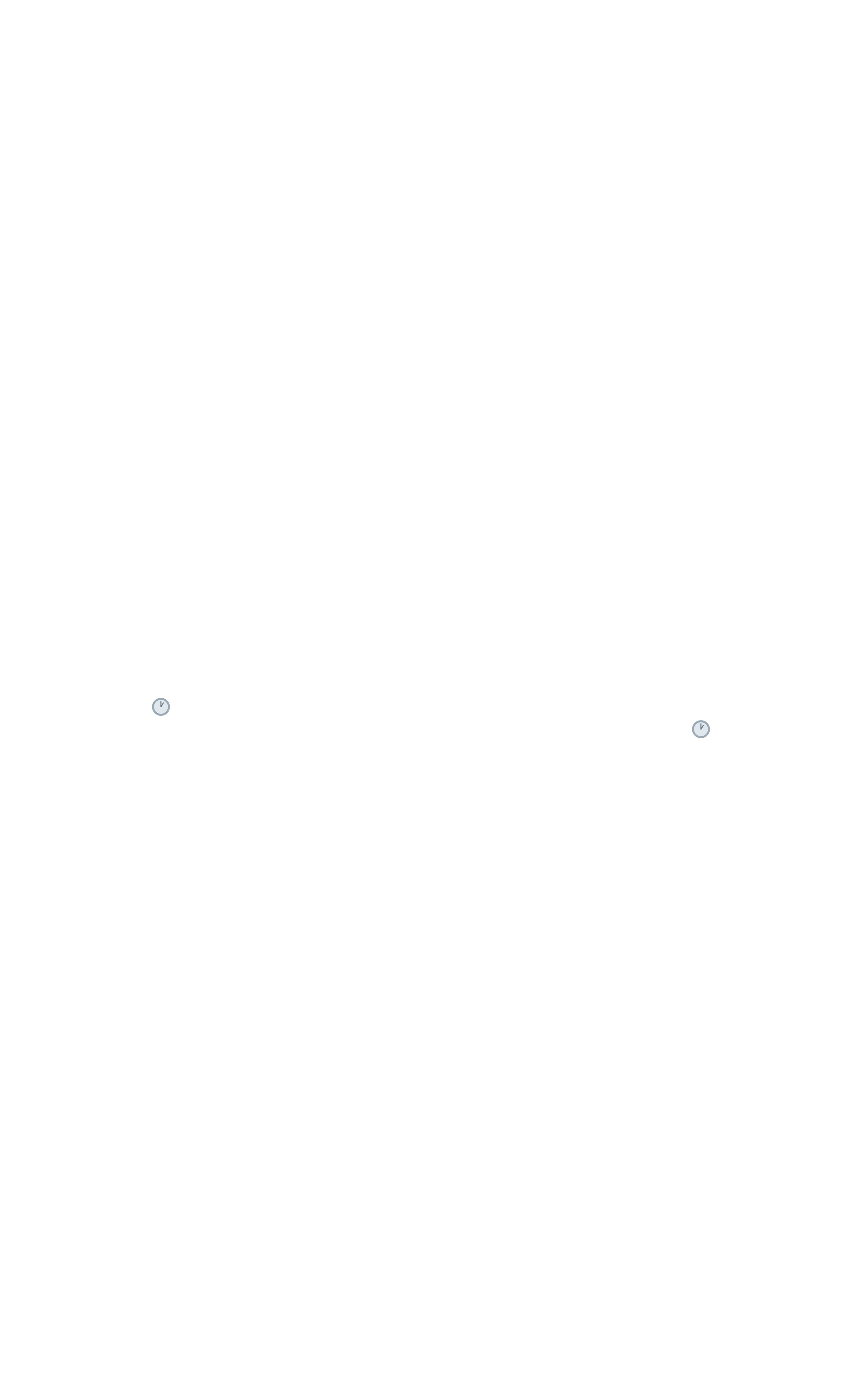 Un flowchart che illustra le scelte che l'utente deve compiere per ordinare un pasto alla mensa